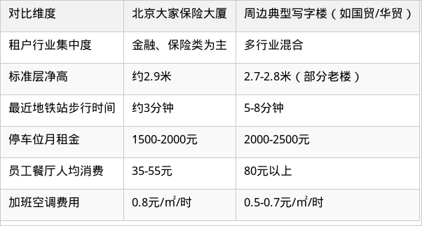 表格图片