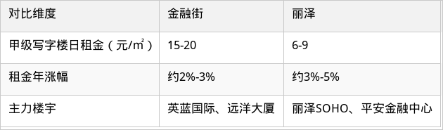 表格图片
