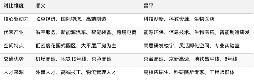 表格图片